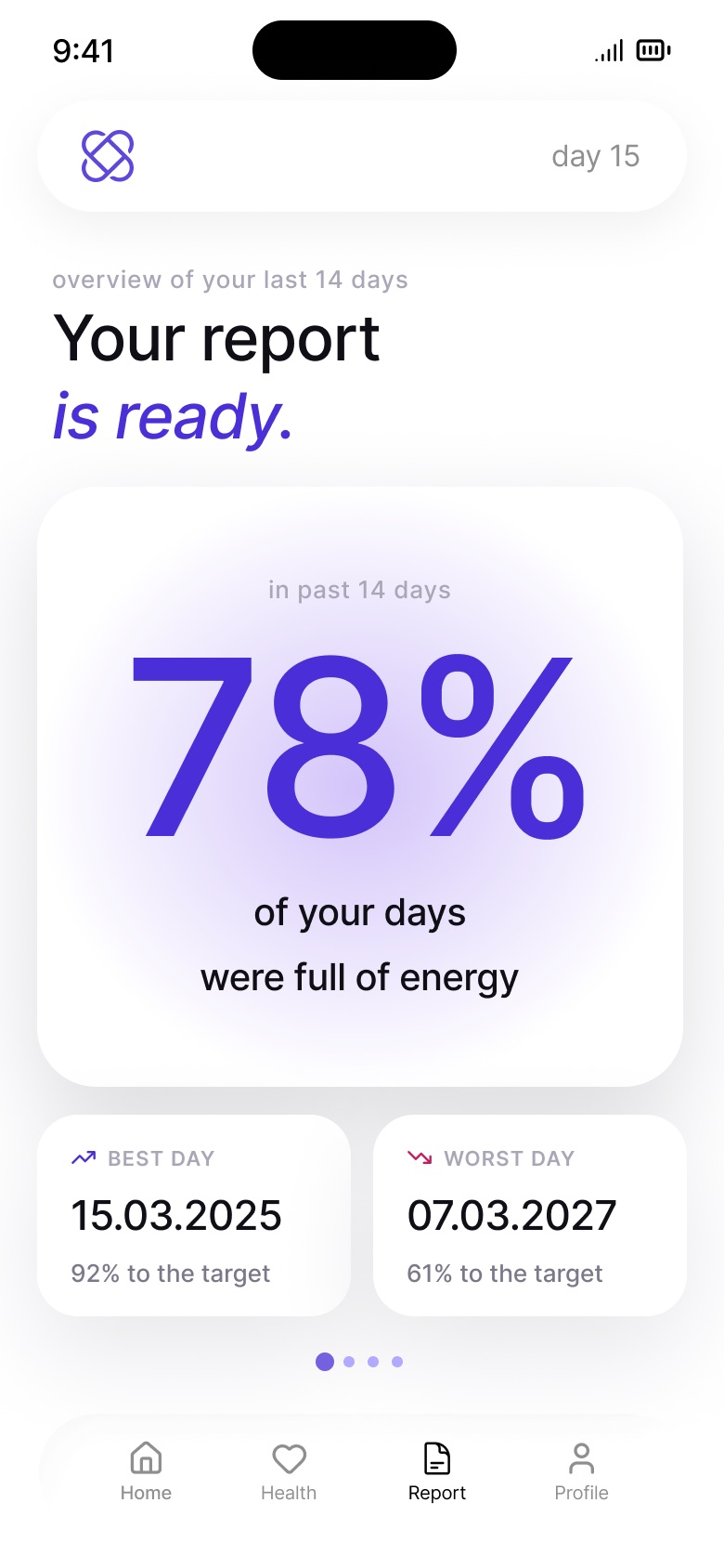 A personalised report screen
